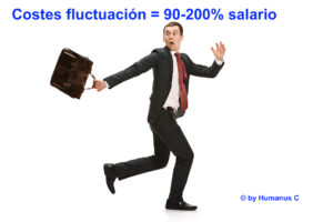 Costes de fluctuación = 90-200% salario anual!!!